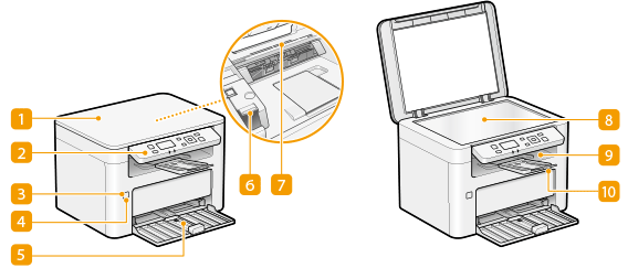 Printing - imageCLASS MF913w