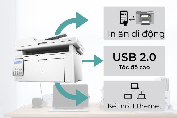 HP M130FN (in, scan, copy, fax)